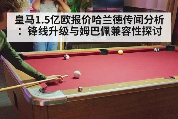 皇马1.5亿欧报价哈兰德传闻分析：锋线升级与姆巴佩兼容性探讨